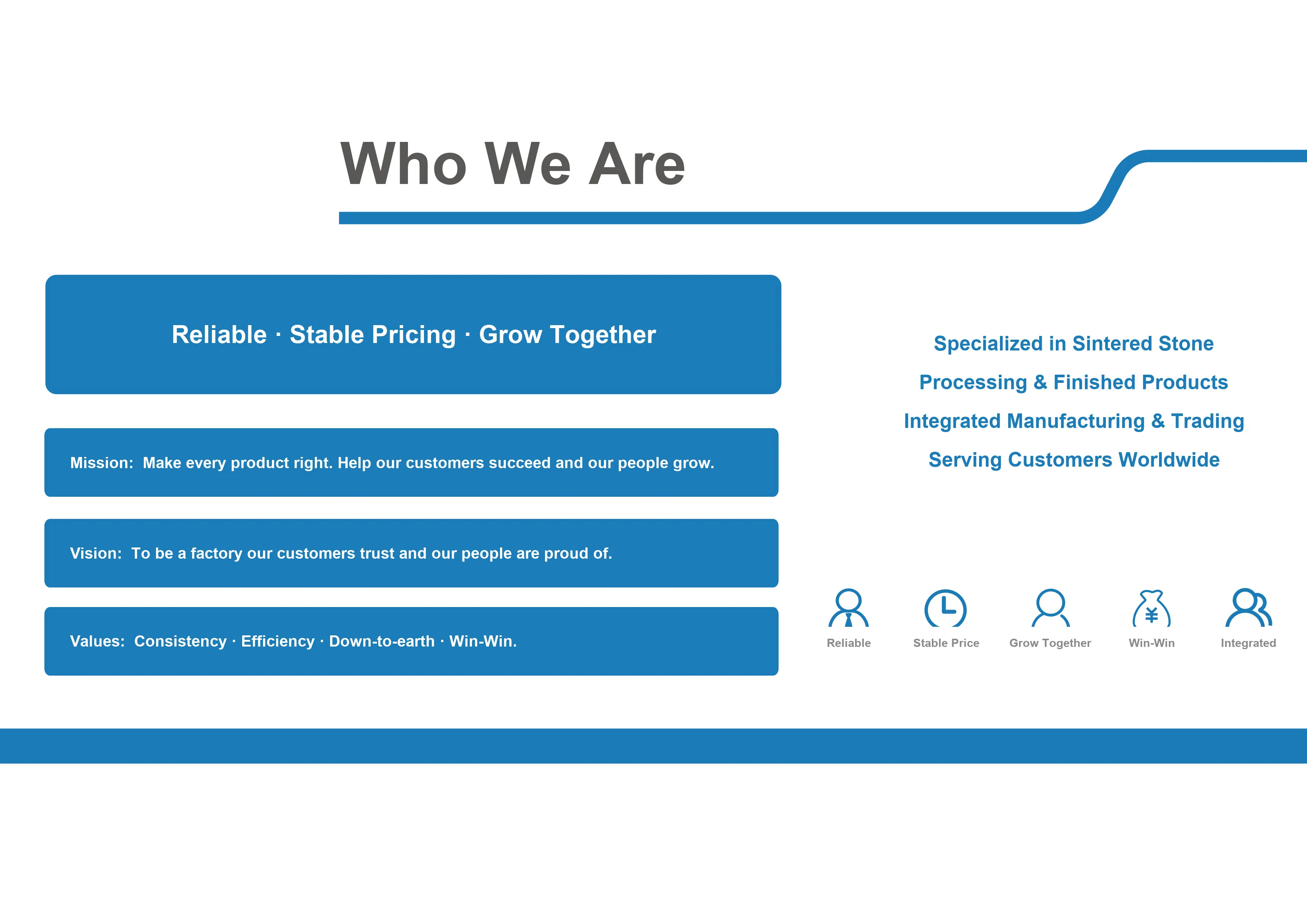 P02 Who We Are — FurnitureDirect company profile