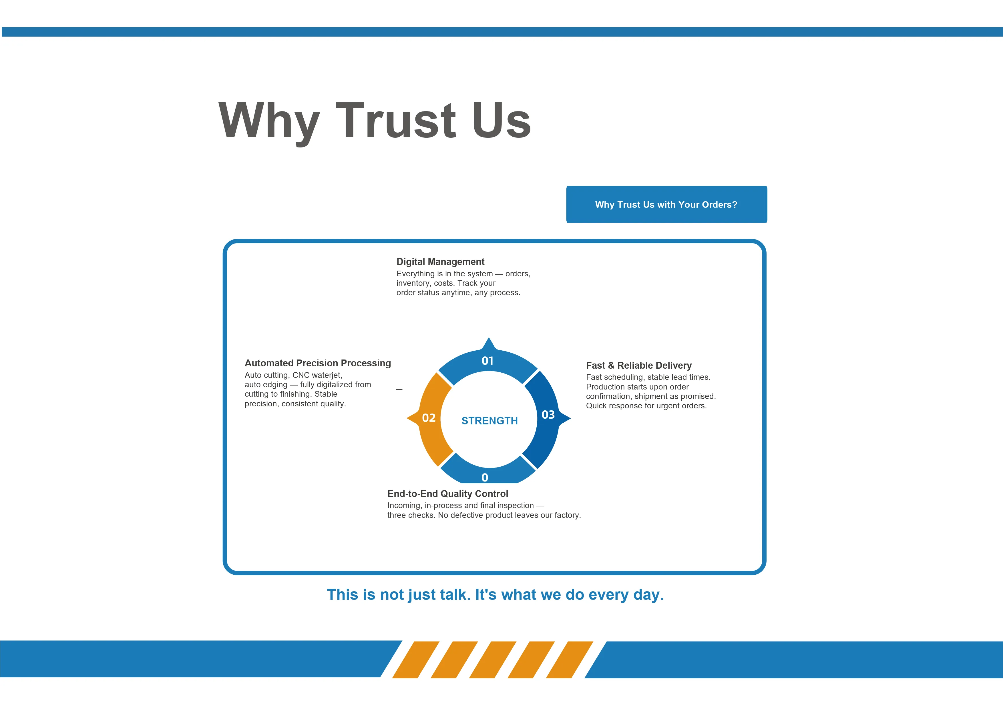 P03 Why Trust Us — FurnitureDirect company profile