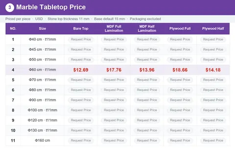 03 Marble Tabletop Price — FurnitureDirect published price list